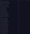 Copy of DLC List.png Copy of DLC List.png